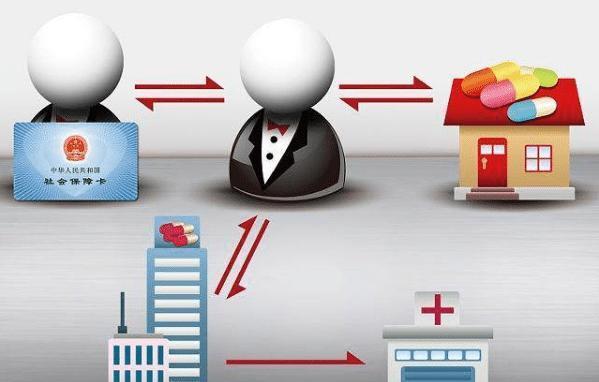 永川医保余额套现渠道(医保钱如何套现)