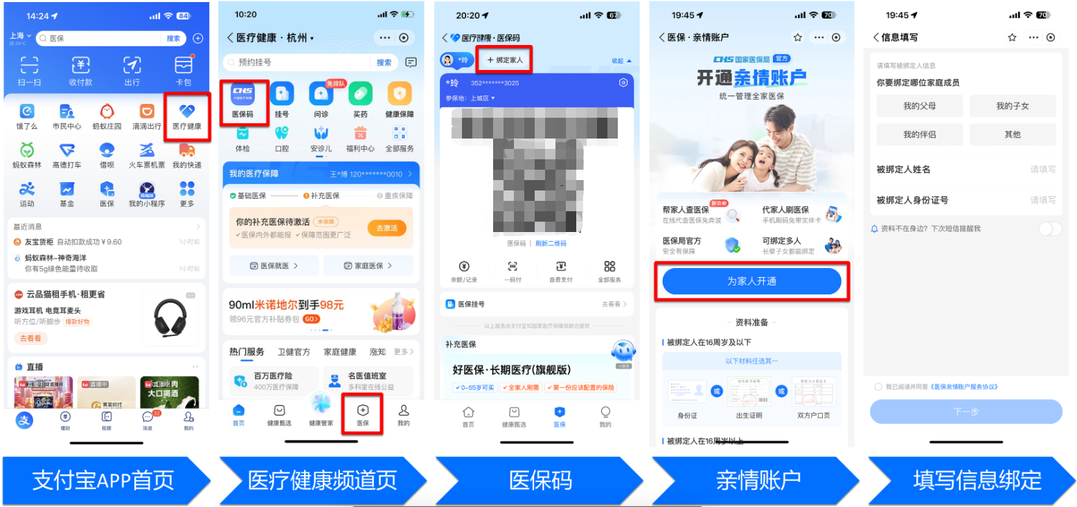 永川全国医保卡变现平台(021医保卡变现)