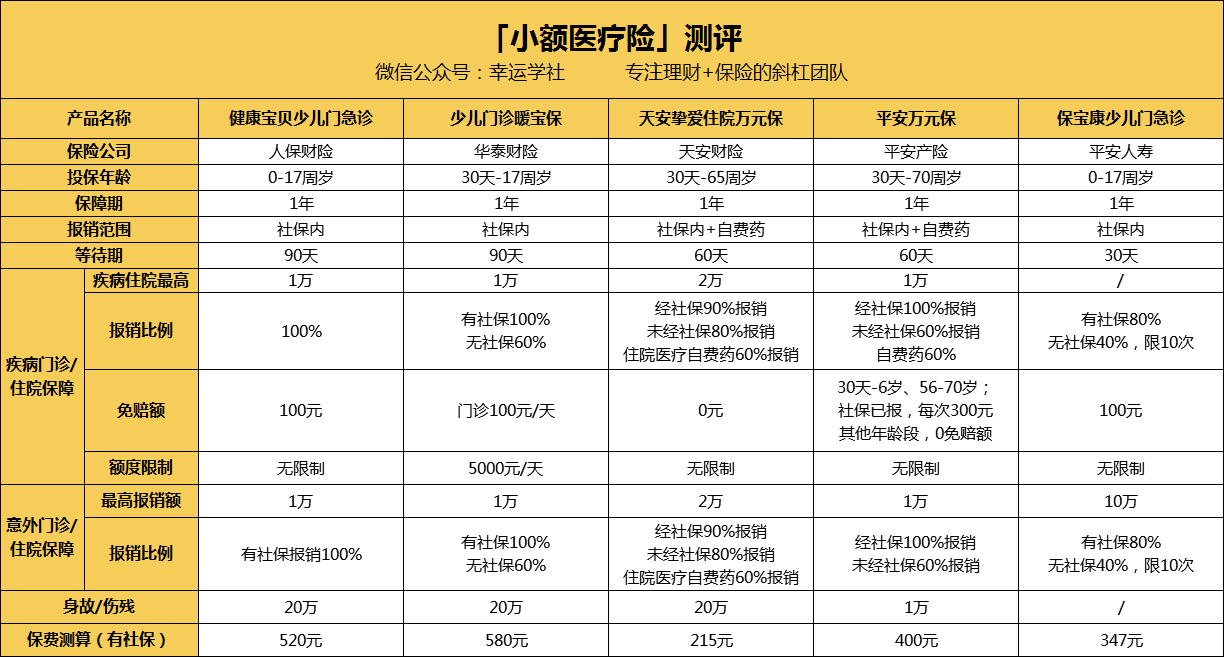 永川医保小额提取代办600以内(医保提取24小时中介)