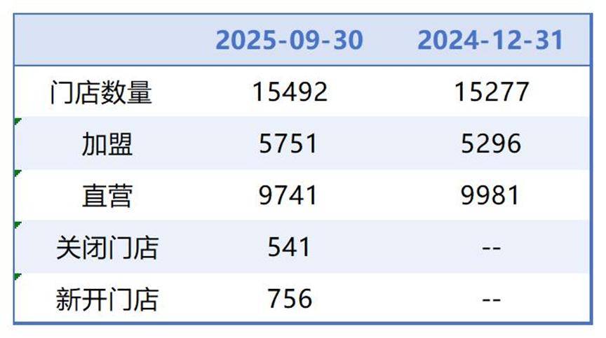 永川医保套现联系方式小额(医保套现的方式有哪些)