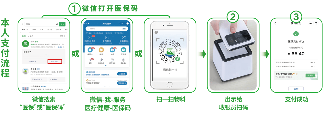 永川24小时在线套医保卡微信(医保取现24小时微信)