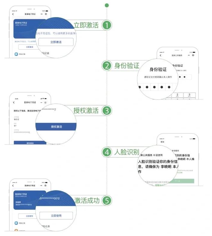 永川武汉医保卡余额提取(武汉医保卡余额提取多久到账)