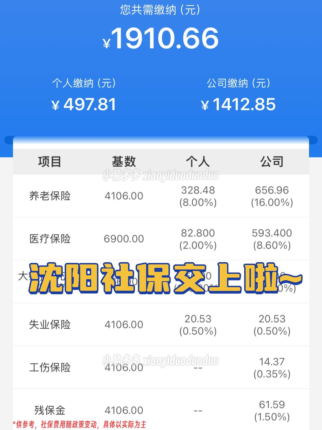 永川沈阳医保中心咨询电话(沈阳医保局24小时咨询电话)