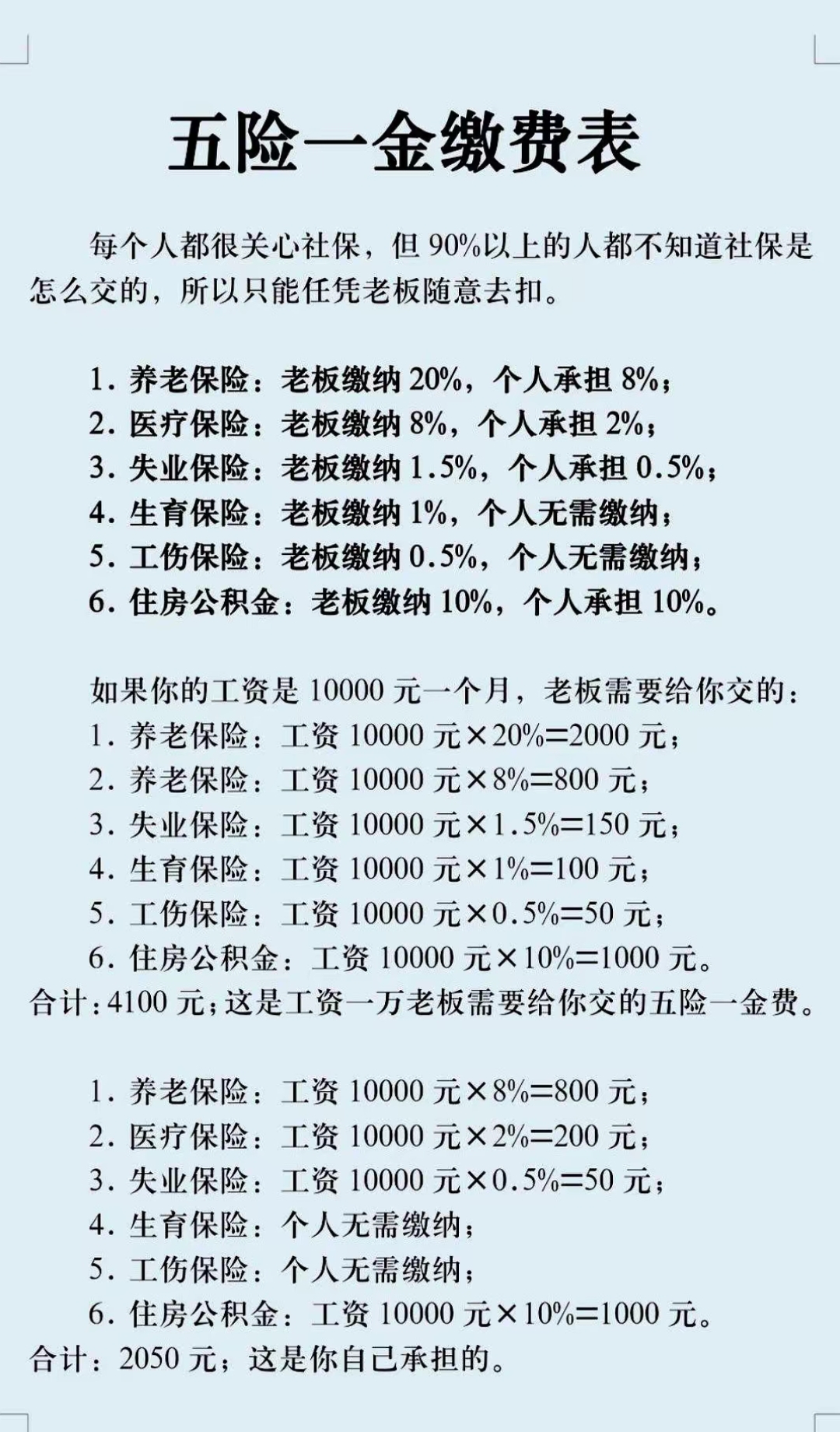 永川职工医保和居民医保的区别(北京职工医保和居民医保的区别)