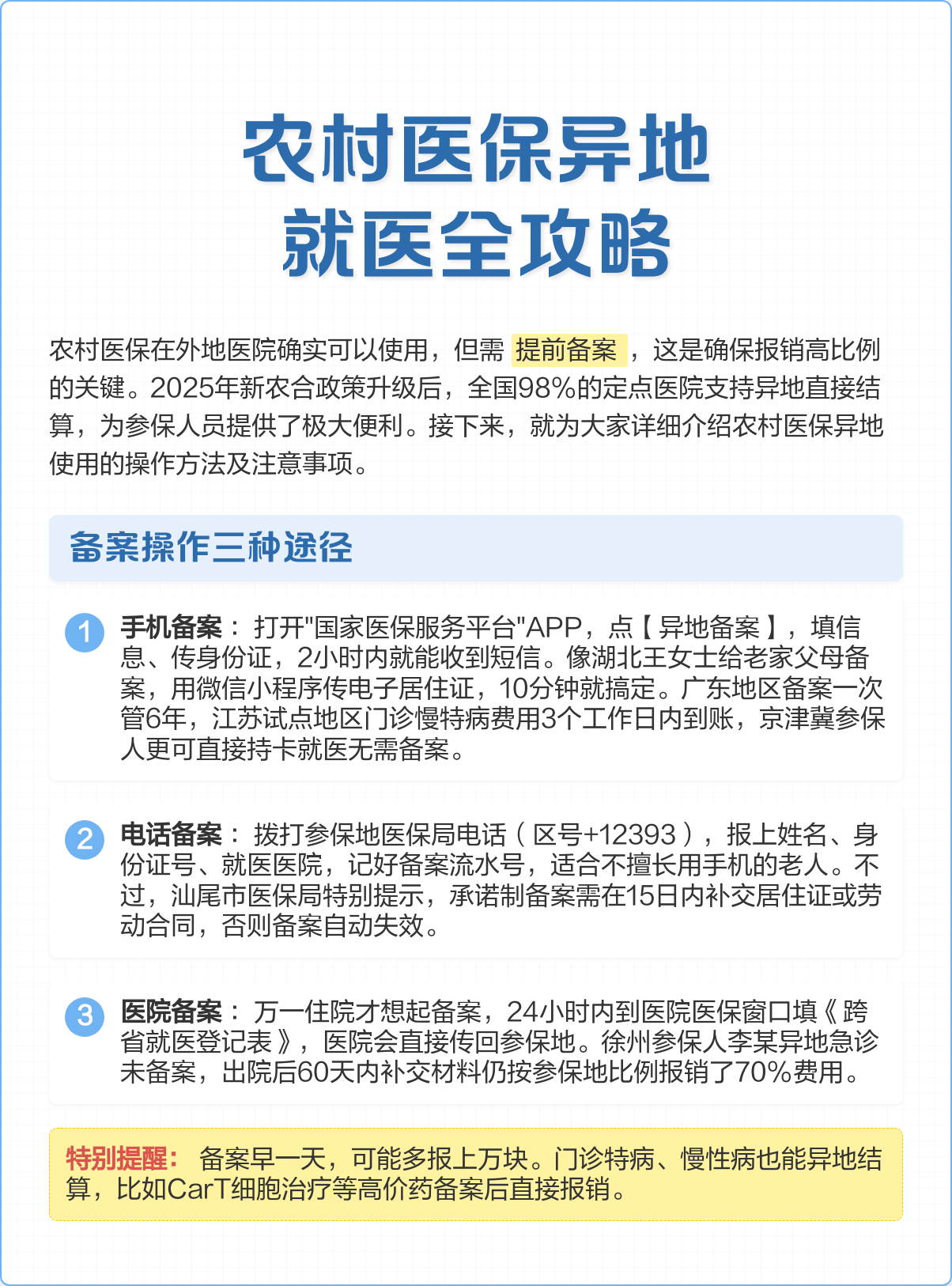 永川医保怎么买(城乡居民医保怎么买)