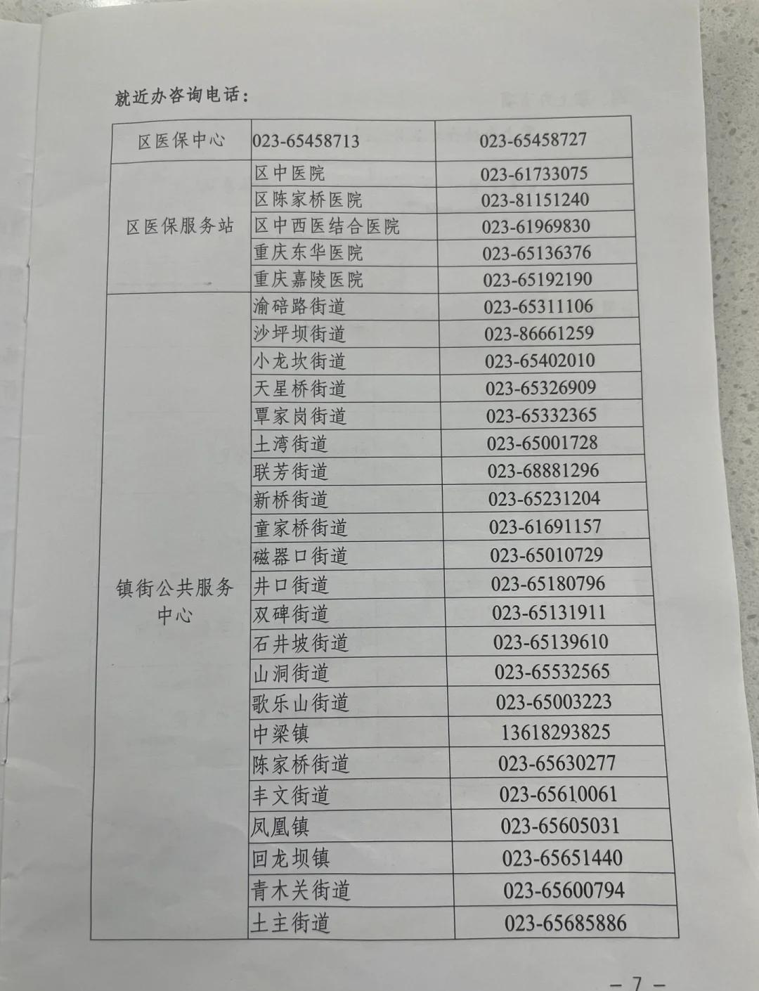 永川医保卡挂失电话(苏州医保卡挂失电话)